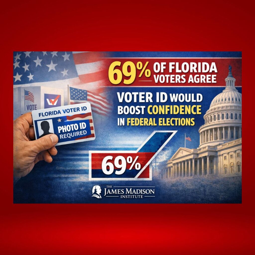 More polls on the current political situation