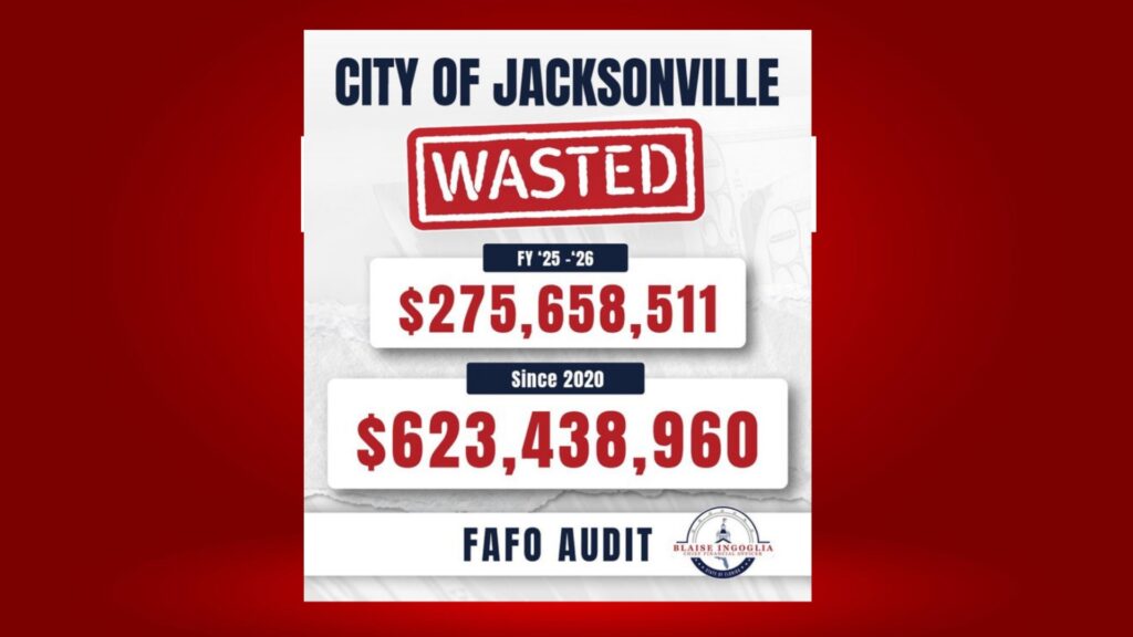 Chief Financial Officer Blaise Ingoglia warns of more than $275 million in Jacksonville budget as ‘excessive and wasteful spending’