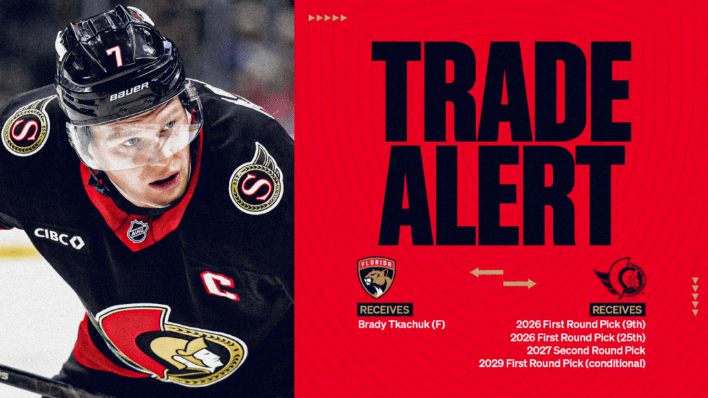 Florida Panthers acquire forward Brady Tkachuk