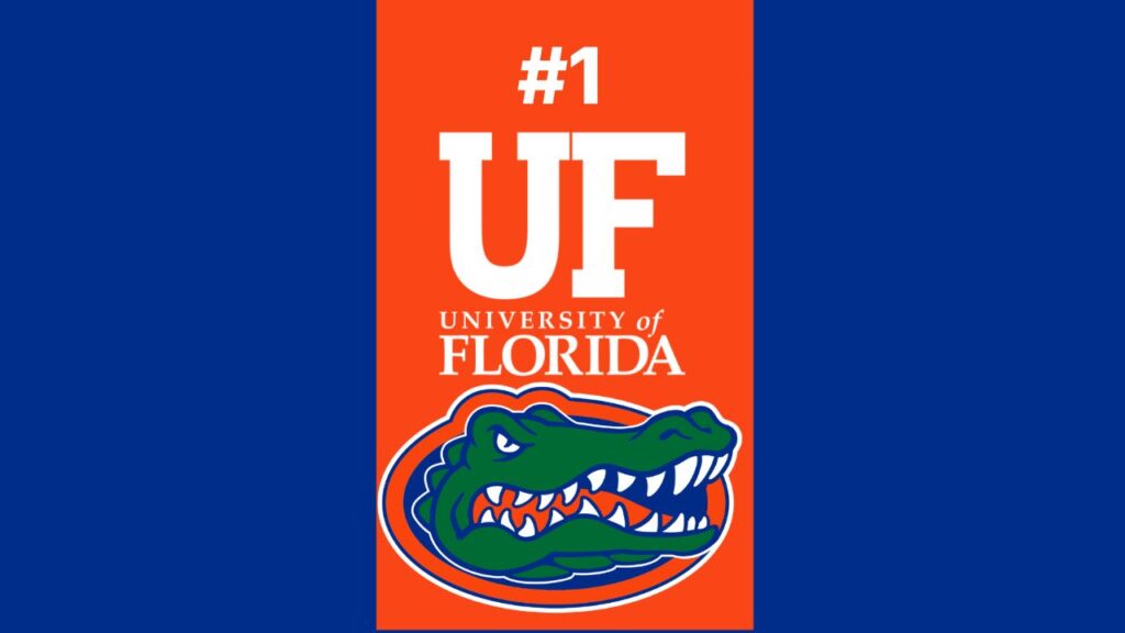 University of Florida ranks #1 for preparing students for an AI-driven future
